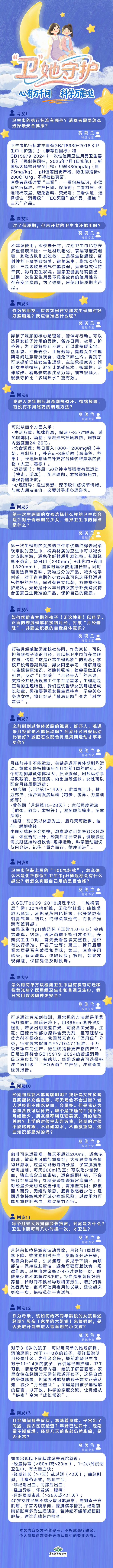 女性健康 回答页 白底.jpg