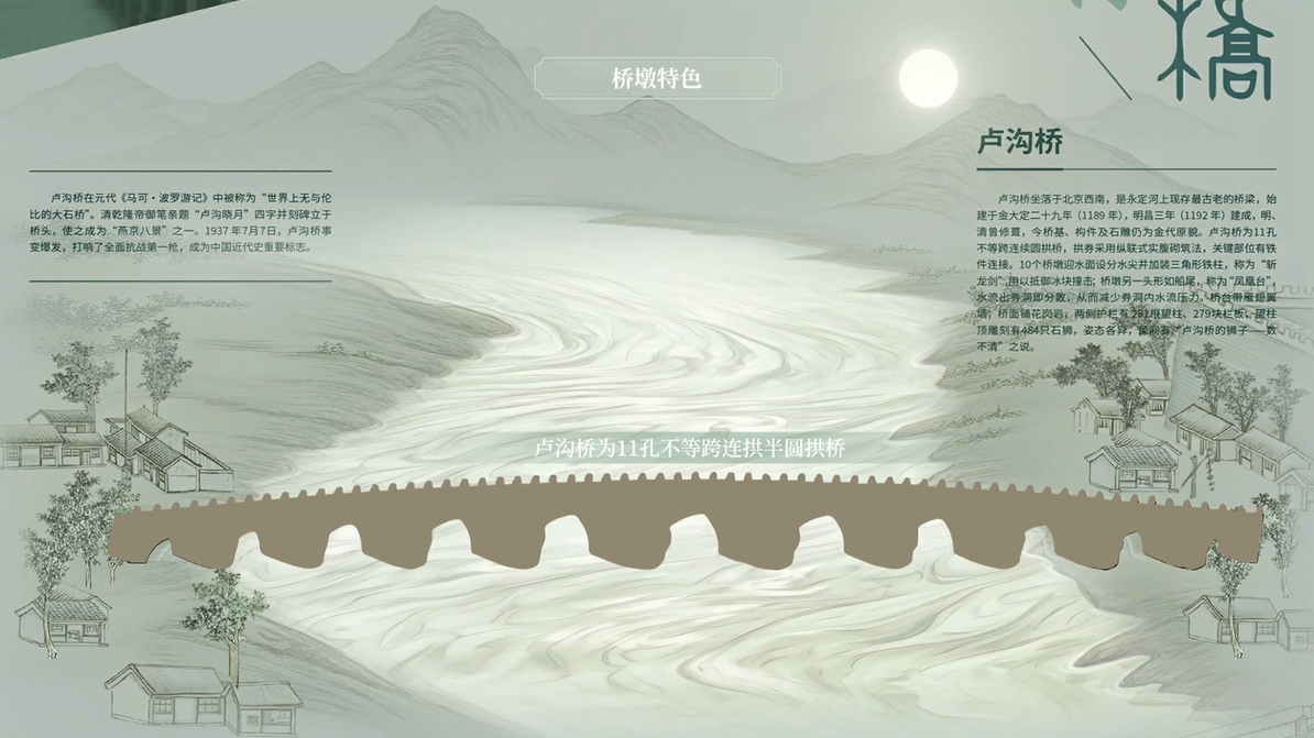 太阳城娱乐