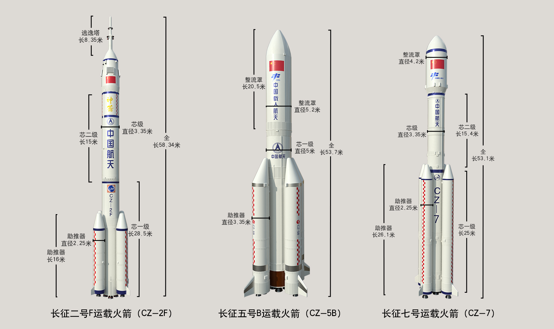 太阳城娱乐