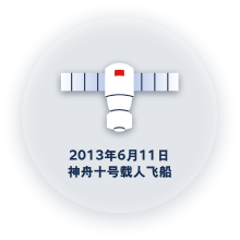 太阳城娱乐
