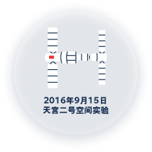 太阳城娱乐