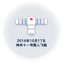 太阳城娱乐