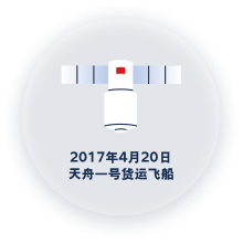 太阳城娱乐