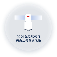 太阳城娱乐