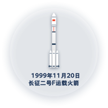 太阳城娱乐