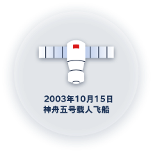 太阳城娱乐