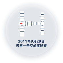 太阳城娱乐