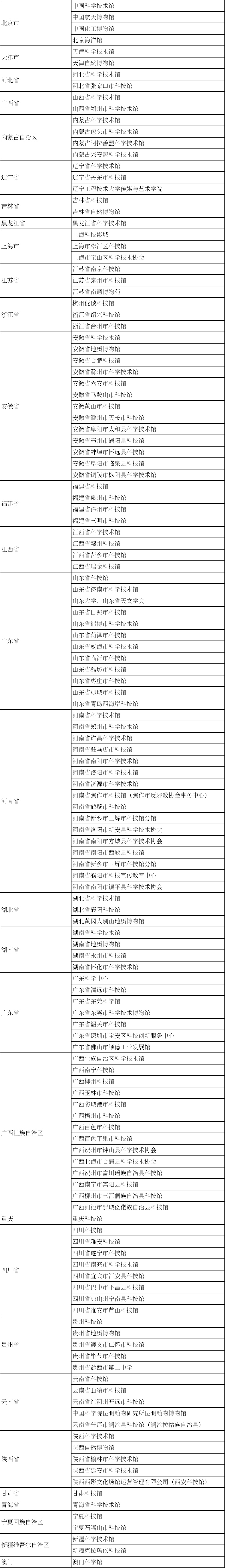 太阳城娱乐