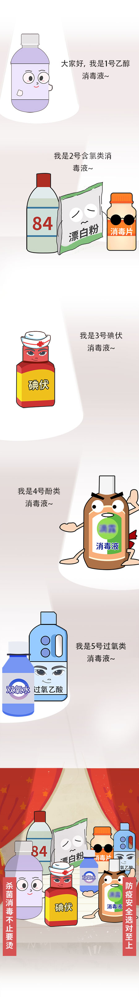 消毒液;选秀