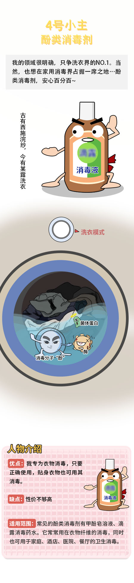 消毒液;选秀