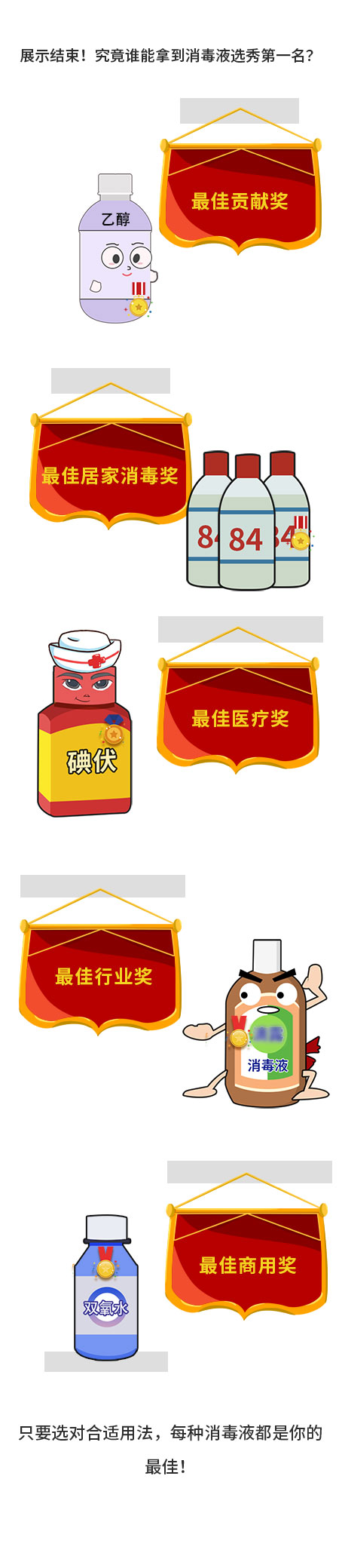 消毒液;选秀
