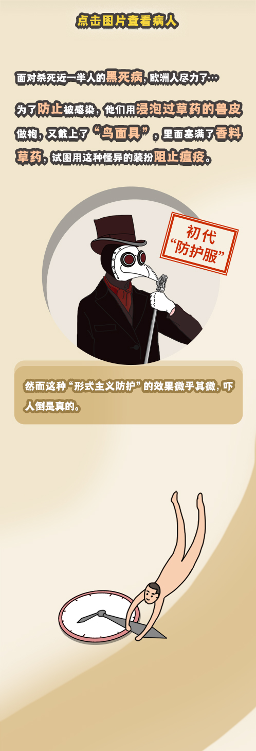 魔法服;防护服