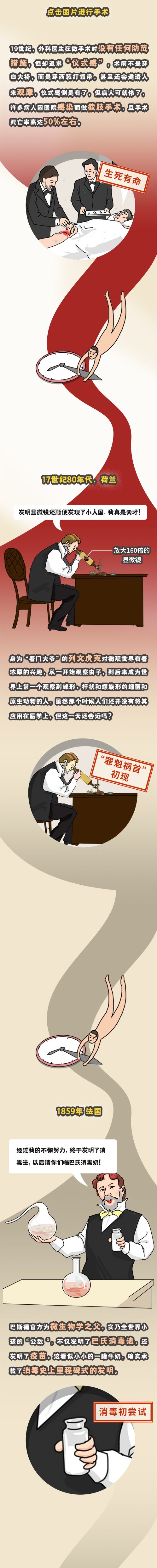 魔法服;防护服