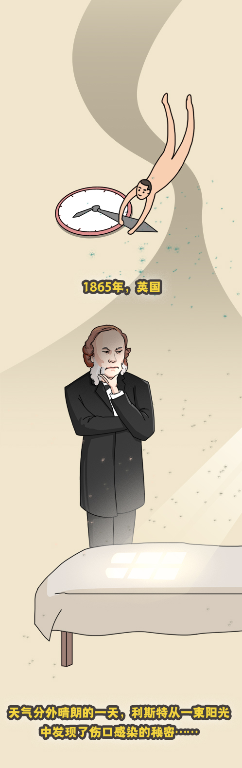 魔法服;防护服