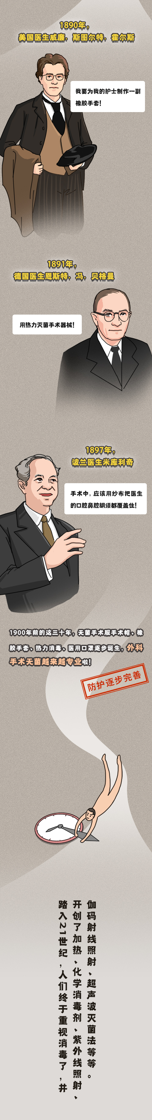 魔法服;防护服