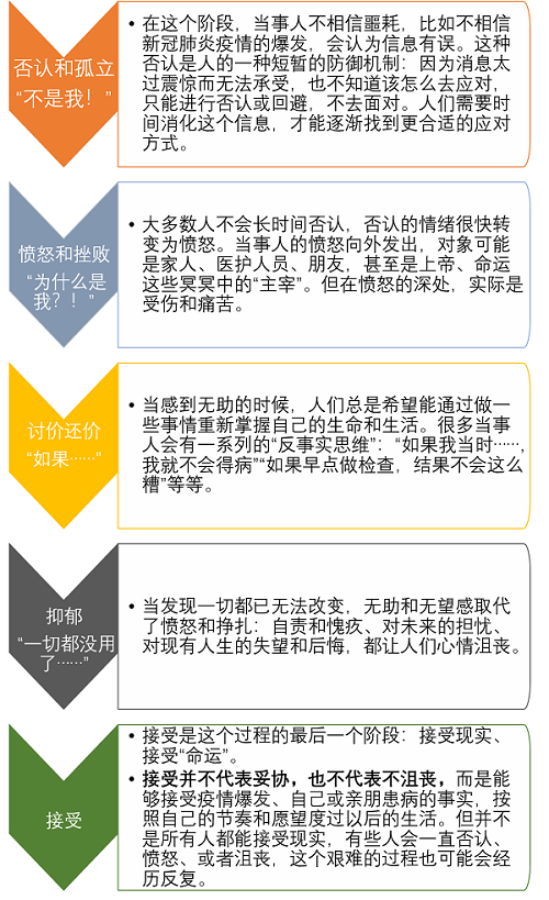 太阳城娱乐