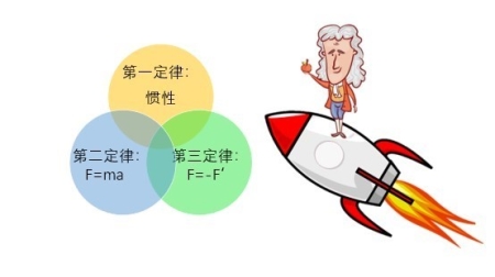 太阳城娱乐