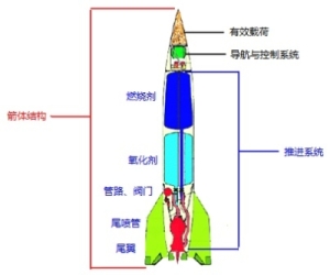 太阳城娱乐