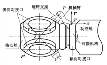 太阳城娱乐