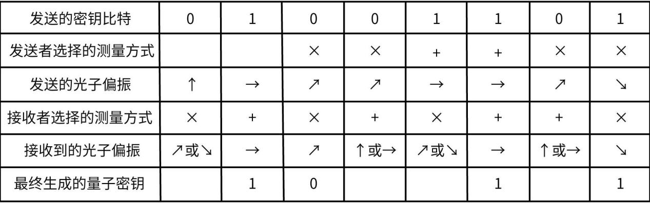 太阳城娱乐