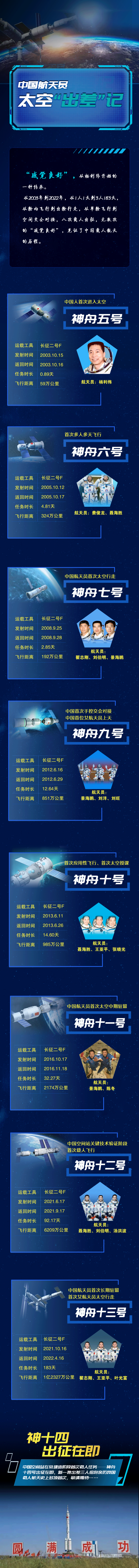 太阳城娱乐