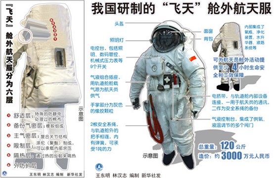 太阳城娱乐