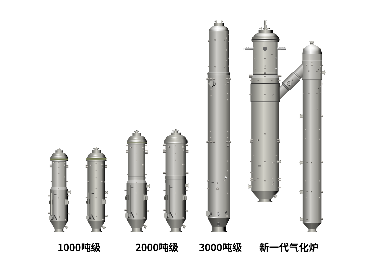 气化炉型谱图