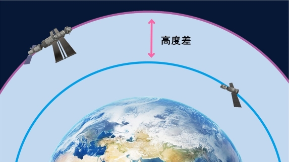 太阳城娱乐