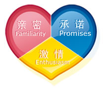 PUA;精神控制;pua揭秘;职场pua PUA;精神控制;pua揭秘;职场pua