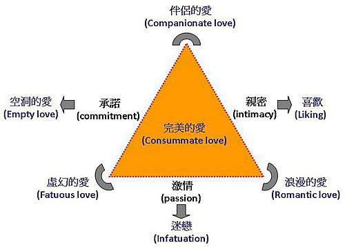 PUA;精神控制;pua揭秘;职场pua PUA;精神控制;pua揭秘;职场pua