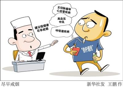 吸烟的危害 吸烟的危害