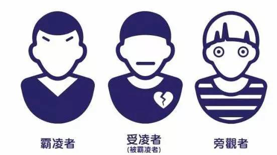 太阳城娱乐