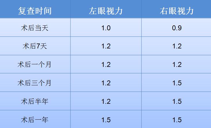 太阳城娱乐