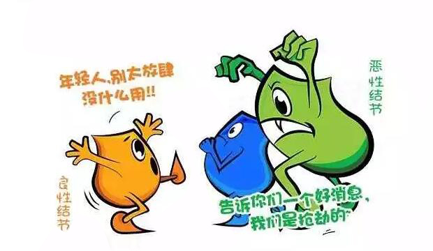 甲状腺结节