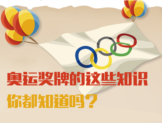 太阳城娱乐