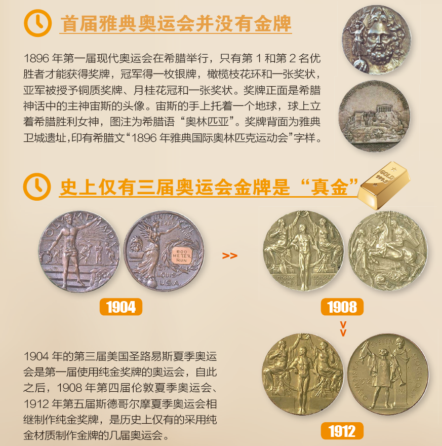 太阳城娱乐