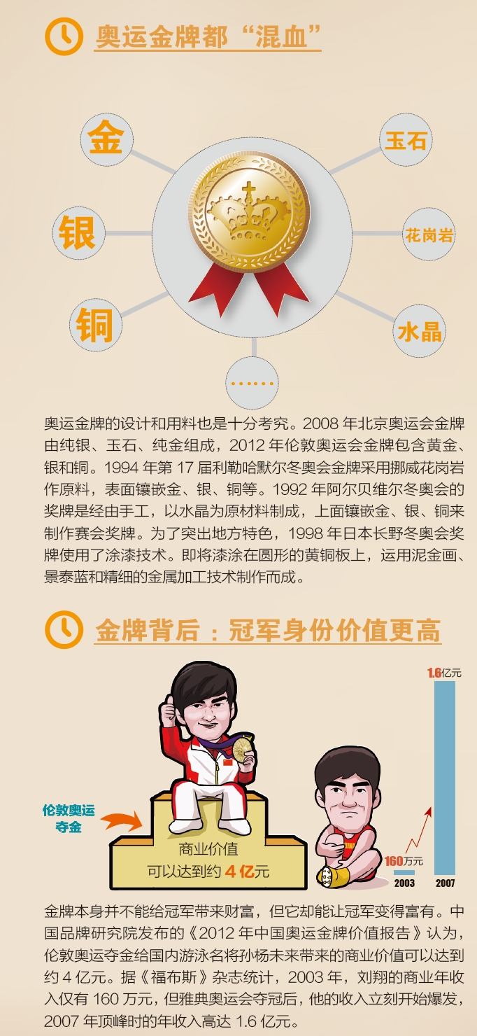 太阳城娱乐