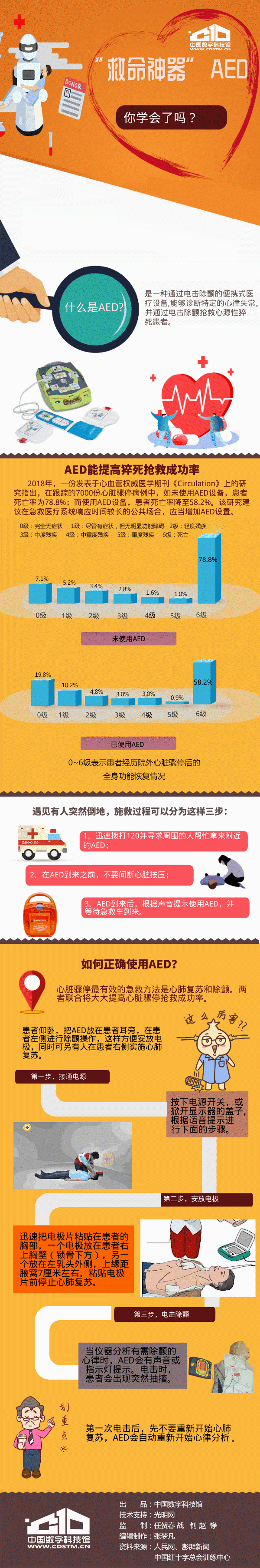 太阳城娱乐