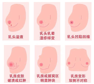 太阳城娱乐