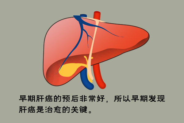 太阳城娱乐