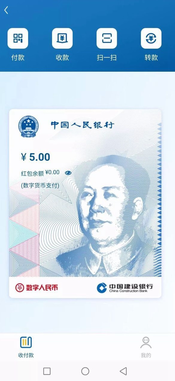 数字人民币