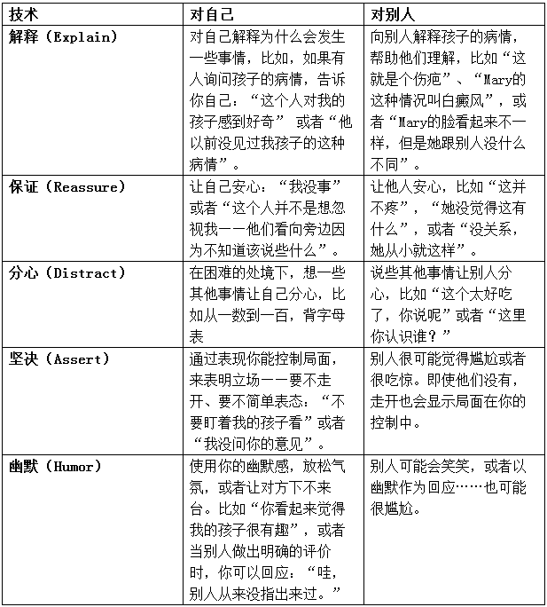 太阳城娱乐