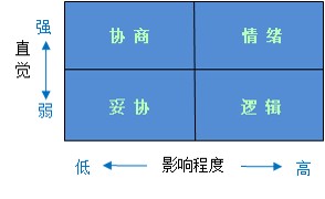 太阳城娱乐