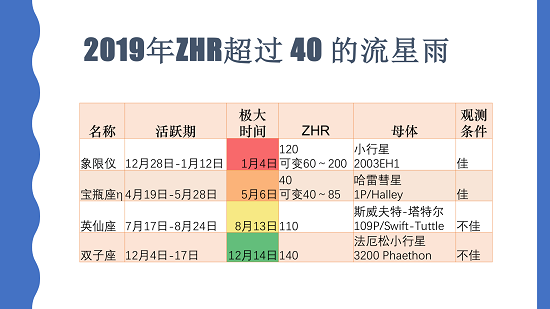 太阳城娱乐