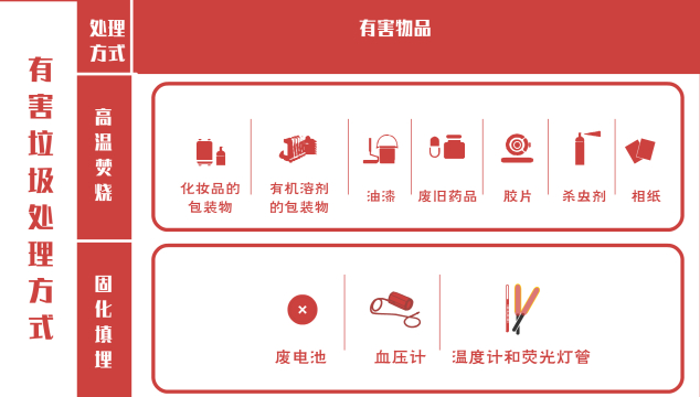 太阳城娱乐