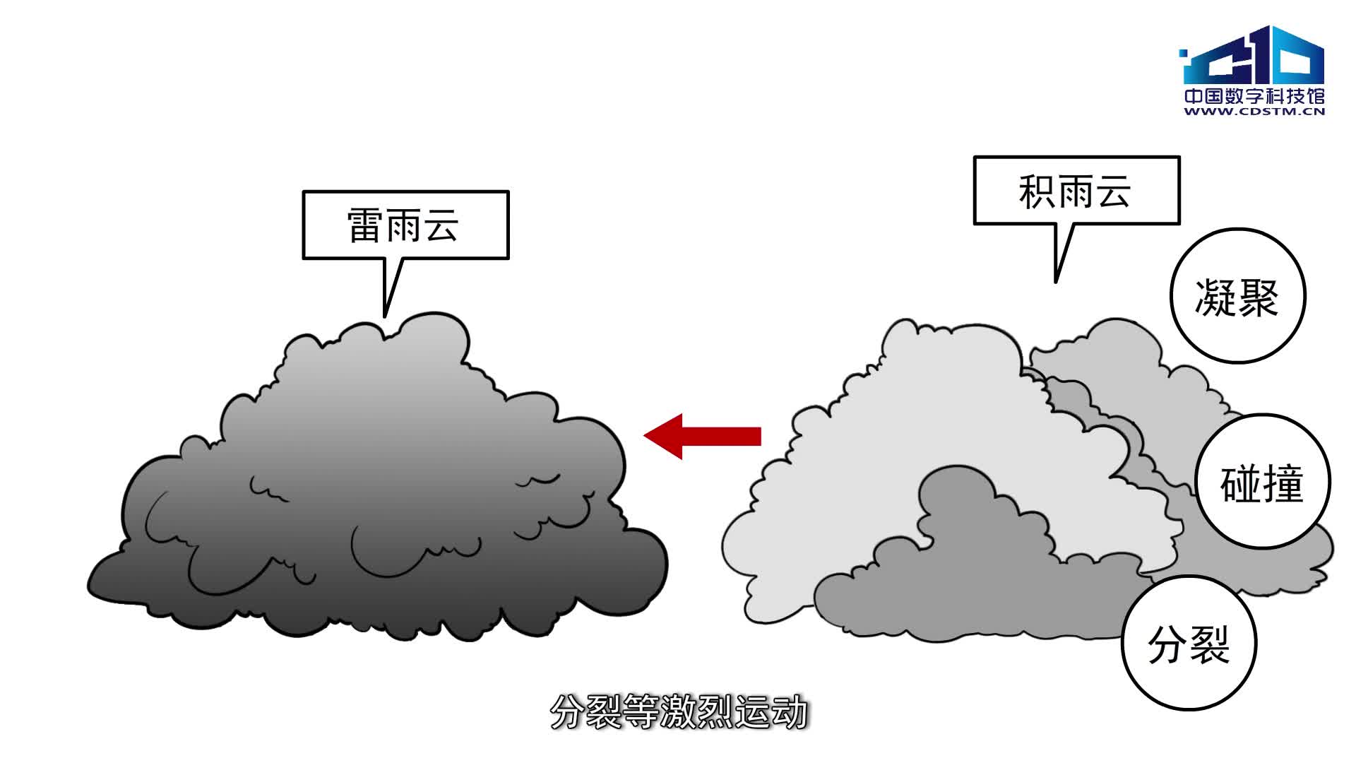 太阳城娱乐
