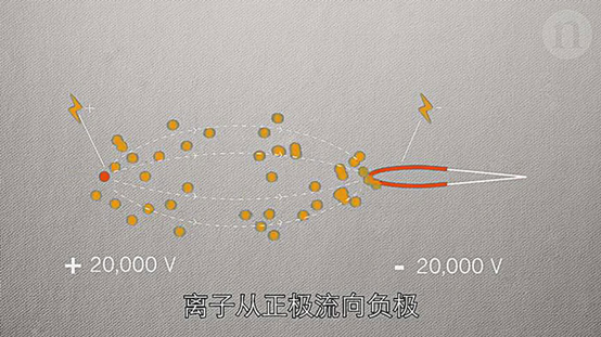 太阳城娱乐