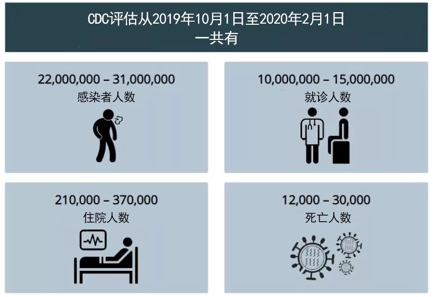 太阳城娱乐