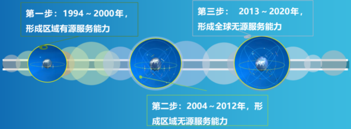 太阳城娱乐