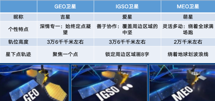 太阳城娱乐